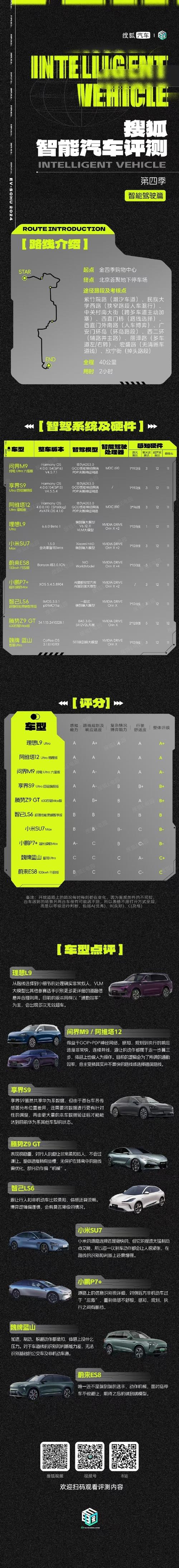 叶集车牌靓号大全:尽享尊贵驾驶体验