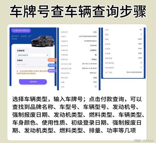 车牌号一扫,车主信息立现!热门车牌查询神器!