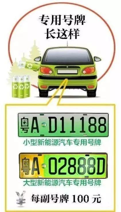 宝丰电动车牌靓号来袭,速度抢号!