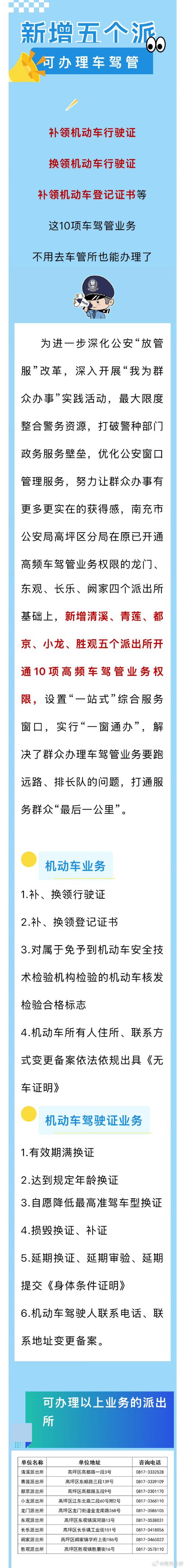 交警大队开启电动车牌照新规,车主们速来办理!