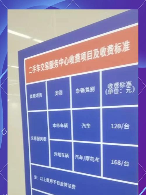 公务车牌靓号过户,价值连城!过户流程与注意事项