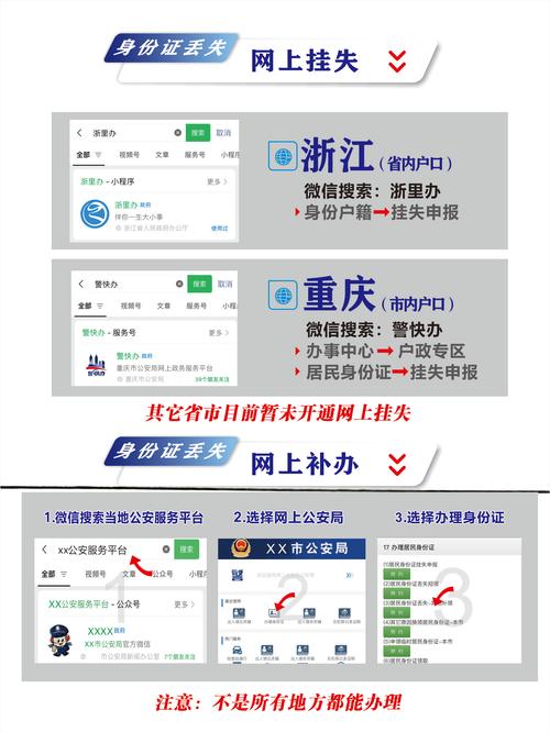 车牌丢失速看!教你如何一键挂失,避免财产损失