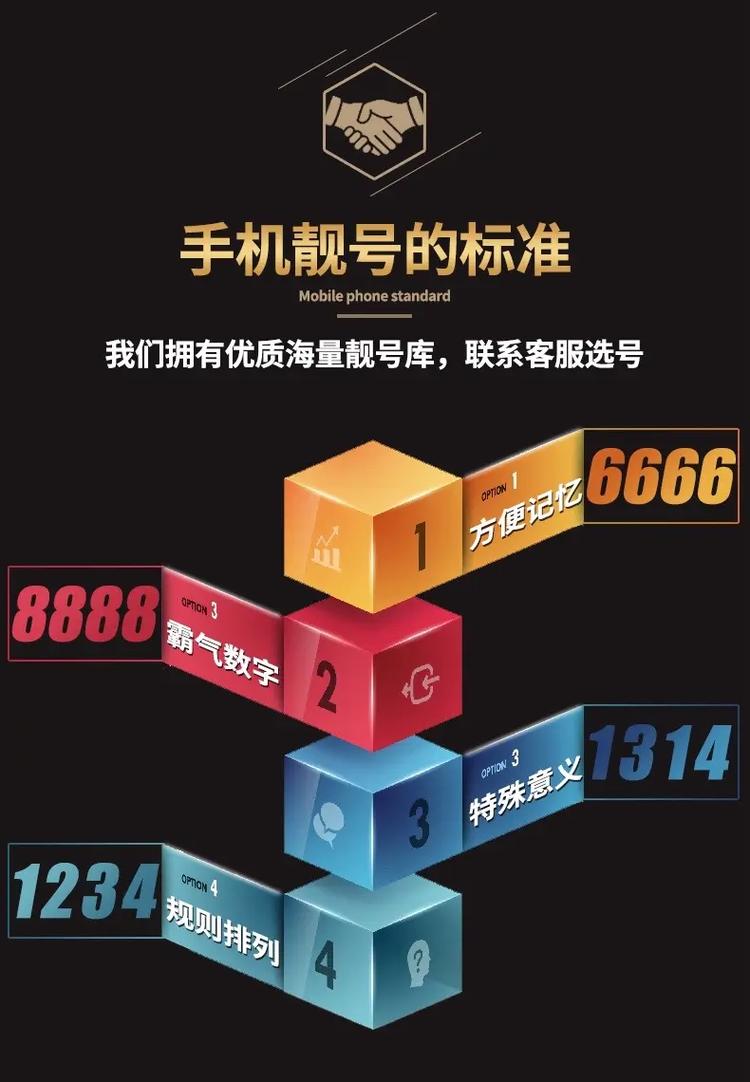 巧夺车牌靓号:热门号码获取之道