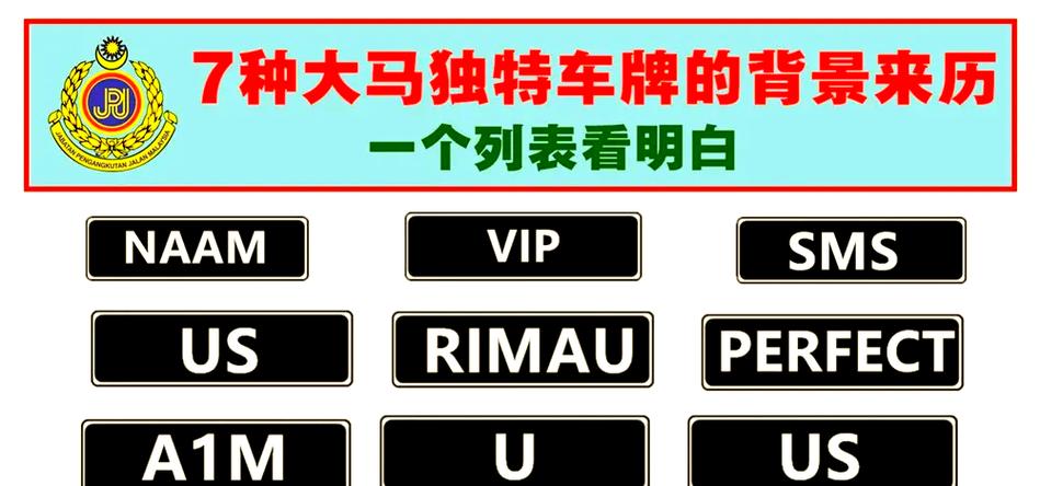 车牌号码排列组合无限,车牌背后的数字奥秘!