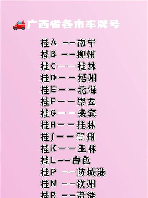 广西车牌大:盘点那些独具特色的靓号车牌!