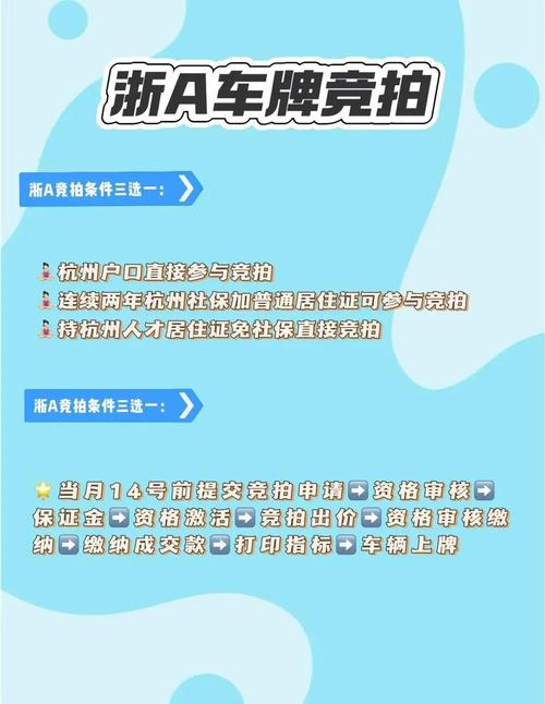 杭州车牌自由转让时代来临!车主们福音!