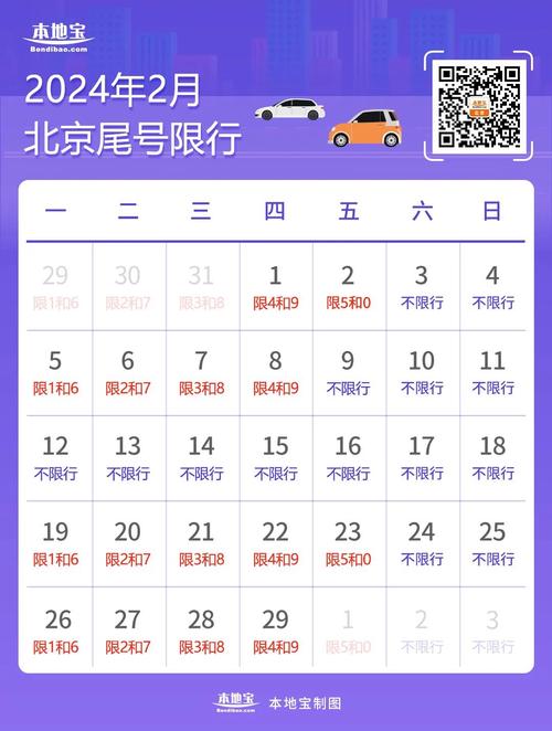京津冀车牌统一,一体化发展再添新篇章!