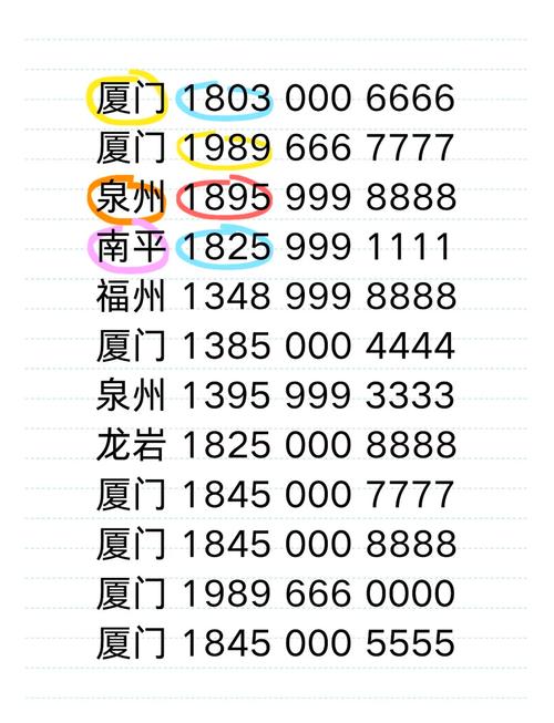 厦门车牌靓号报价飙升,热门靓号竟高达XX万元!”