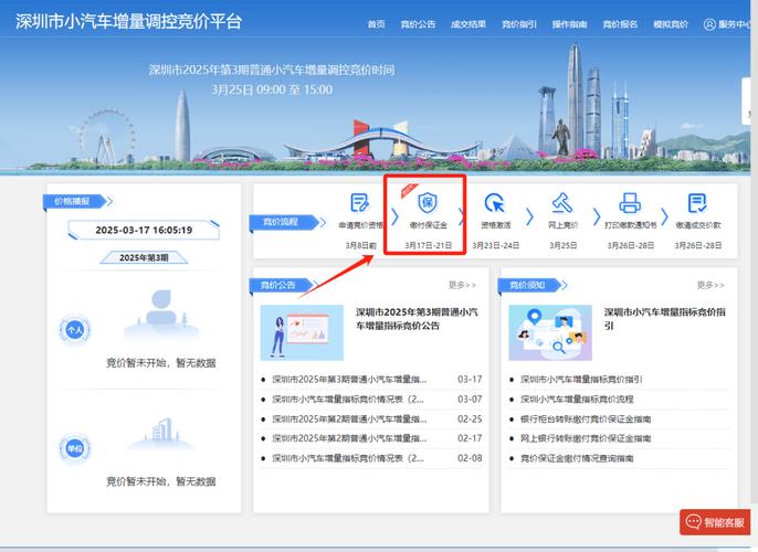 深圳车牌竞价新规来袭,如何轻松中标成为车主热议焦点!