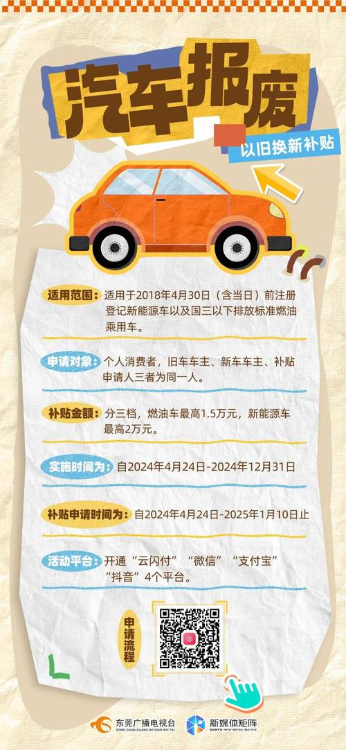 旧车牌焕新颜:换牌攻略助您轻松驶向新生活