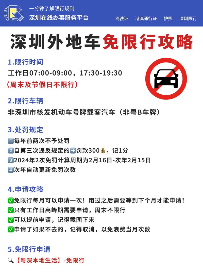 外地车牌限行,多地城市实施限号政策!