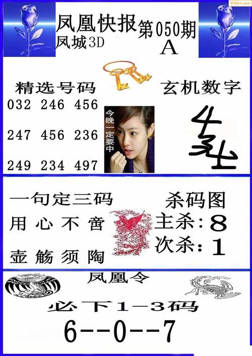 凤城车牌靓号:数字密码中的城市故事