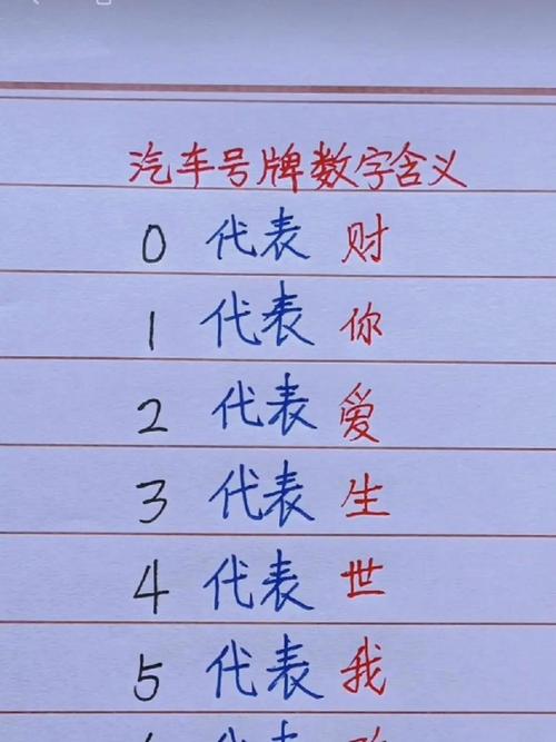 凤城车牌靓号:数字密码中的城市故事
