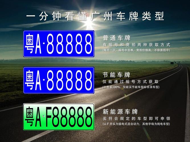 广州企业车牌新规来袭,企业用车市场迎来变革