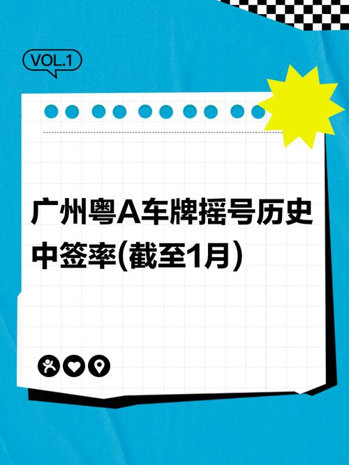 广州车牌靓号放号,新机遇下的车牌盛宴