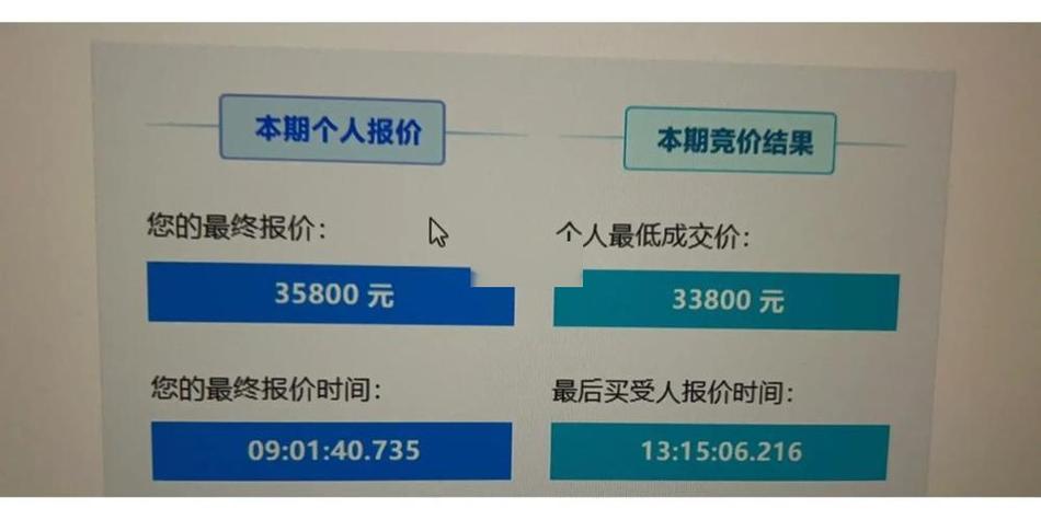 深圳车牌价值几何?城市车牌价格之谜