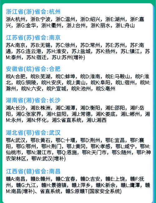全国唯一未使用省简称的车牌亮相,引发网友热议!