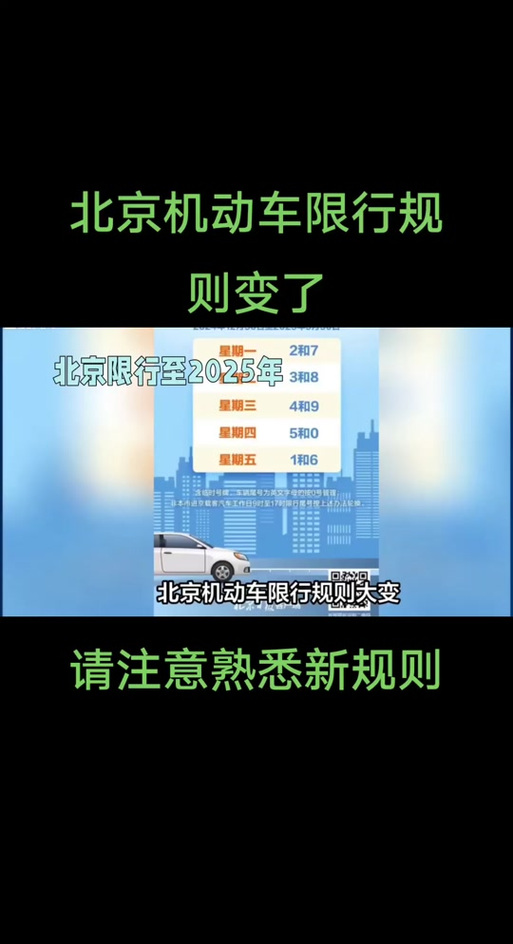 北京车牌单双号限行:如何应对这场城市交通新挑战