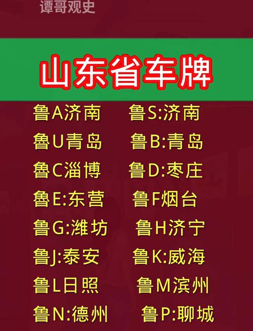 济南车牌靓号,一牌难求,传奇车牌等你来珍藏