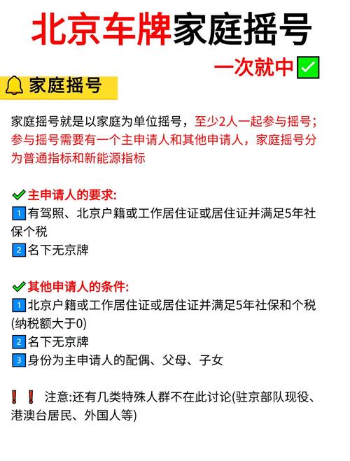 北京摇号攻略:教你轻松摇到电车车牌