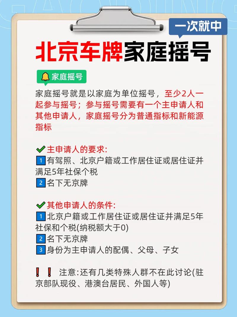 北京摇号攻略:教你轻松摇到电车车牌