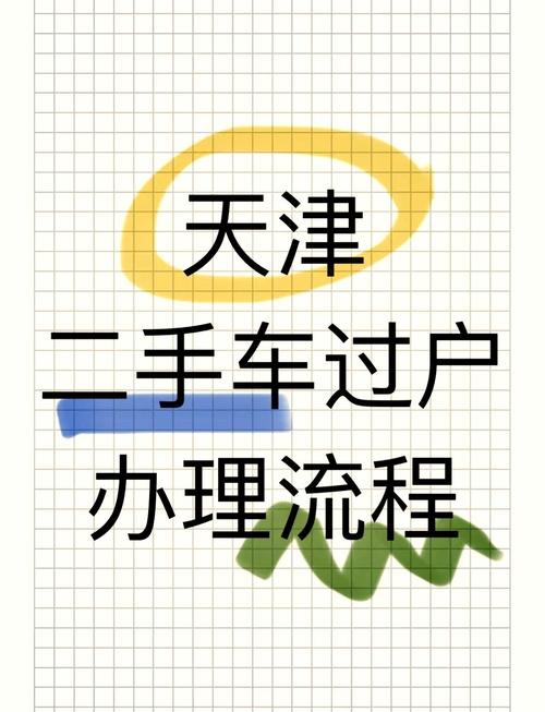 天津汽车牌照过户新规来袭,车主必看!
