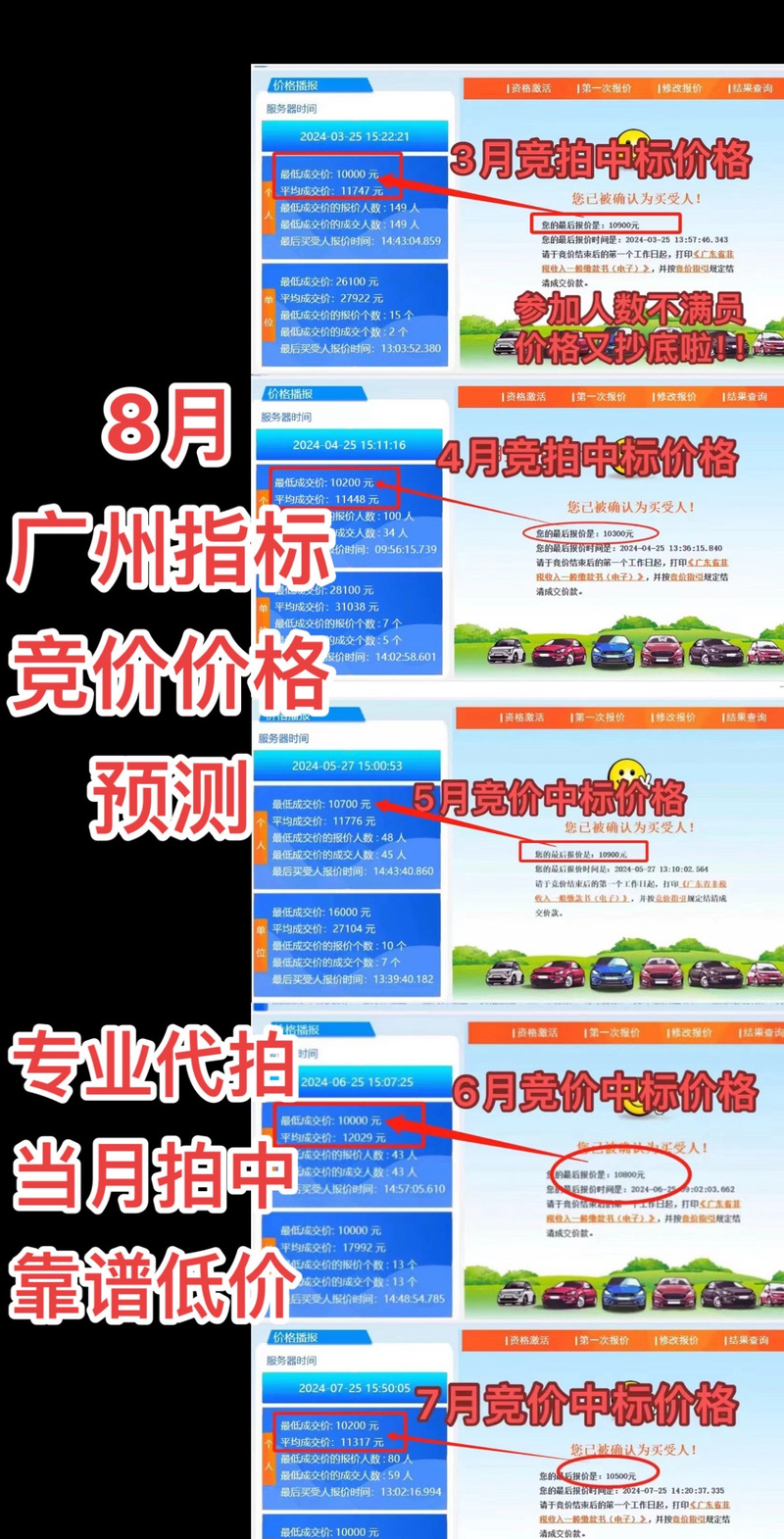 广州拍车牌价格:热门车牌多少钱入手?