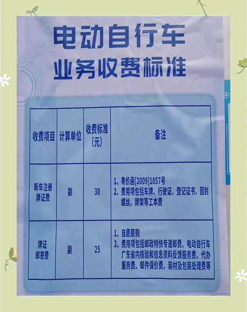 电瓶车上牌价格:车主必看,车牌费用大曝光!