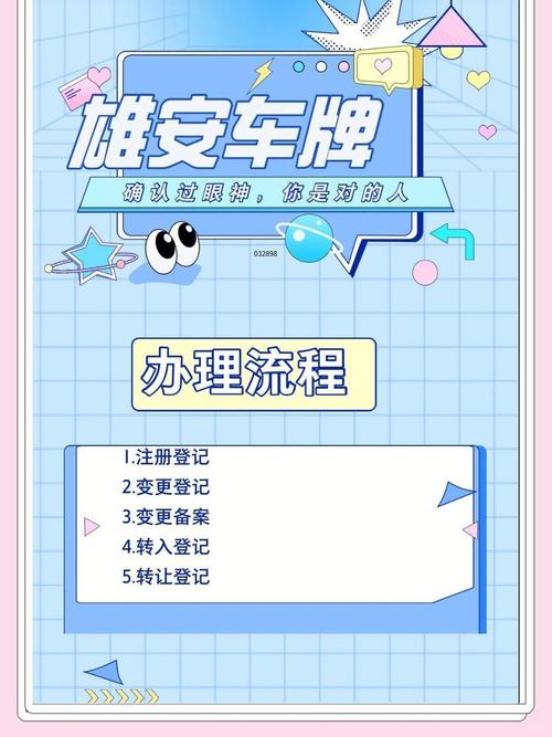 全国代办车牌靓号,车牌文化新风尚
