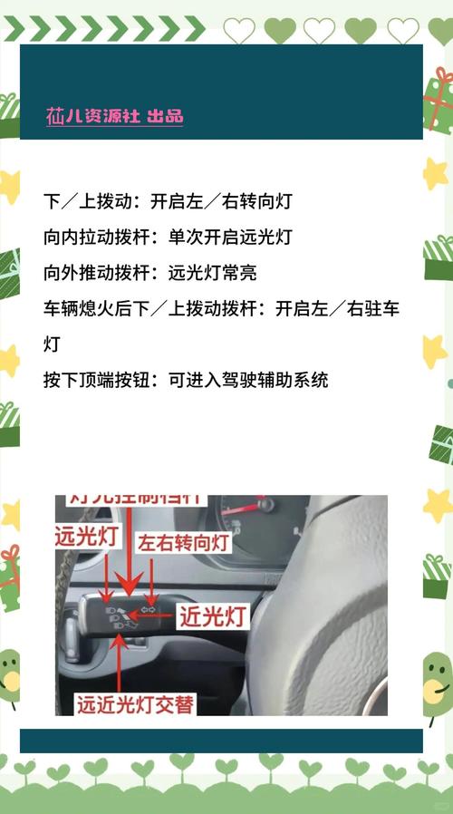 教你快速找到爱车车牌灯开关的位置