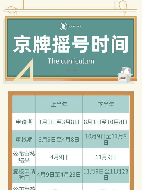 北京轻松办理出京临时车牌,出行无忧新选择!