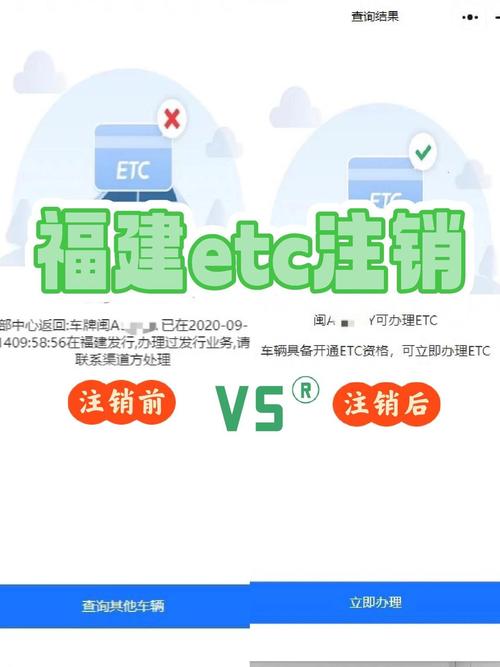 汽车车牌号如何注销:轻松上手车牌注销全攻略!