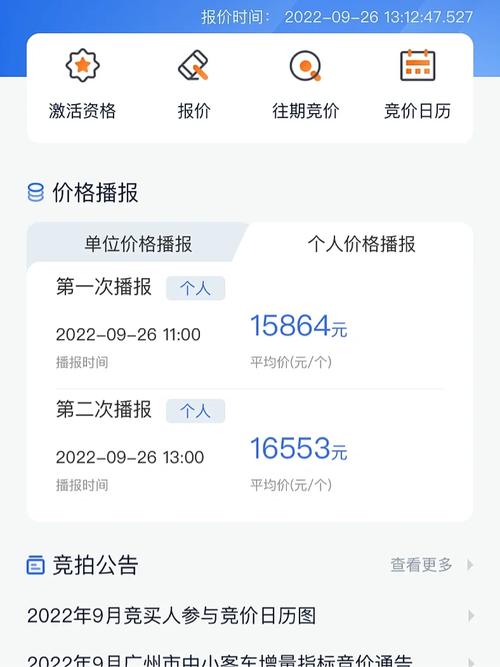 广州一月份车牌竞价激战正酣,价格再创新高!
