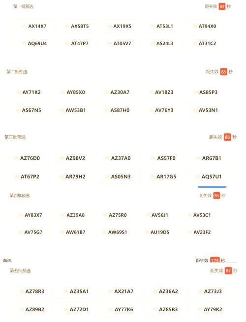 2017广州车牌新规:热门号段抢先知,车牌选号哪家强?