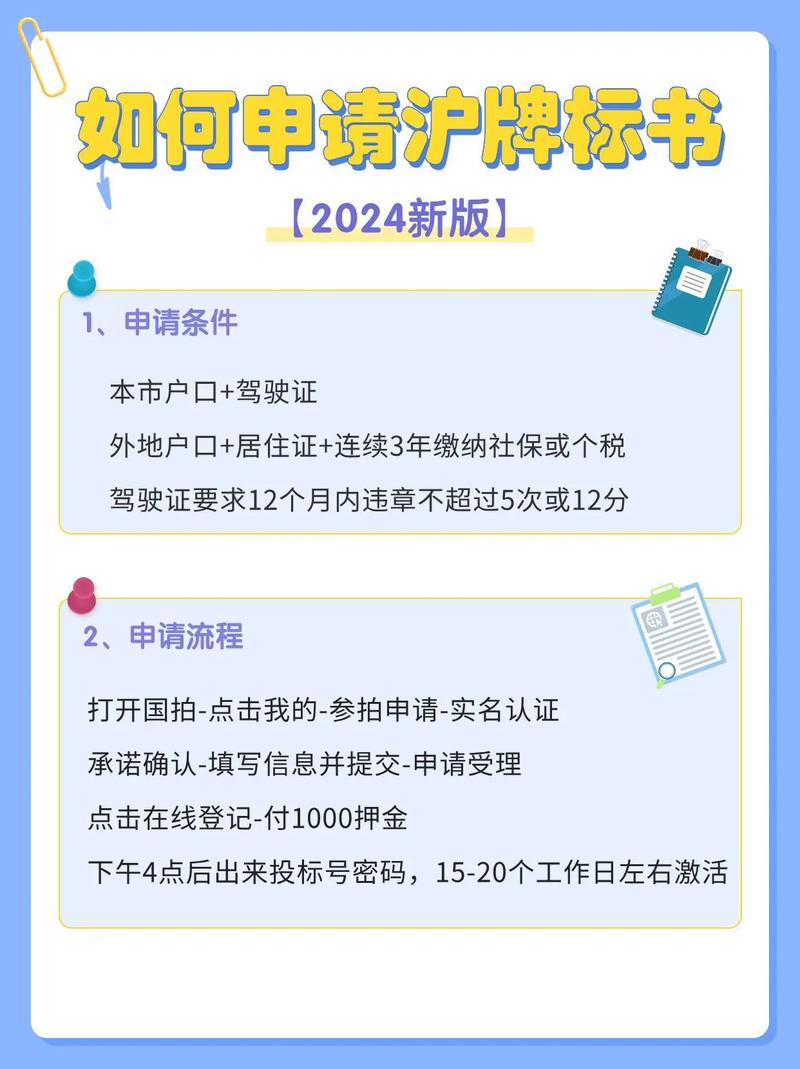 上海车牌标书:稀缺资源下的争夺战