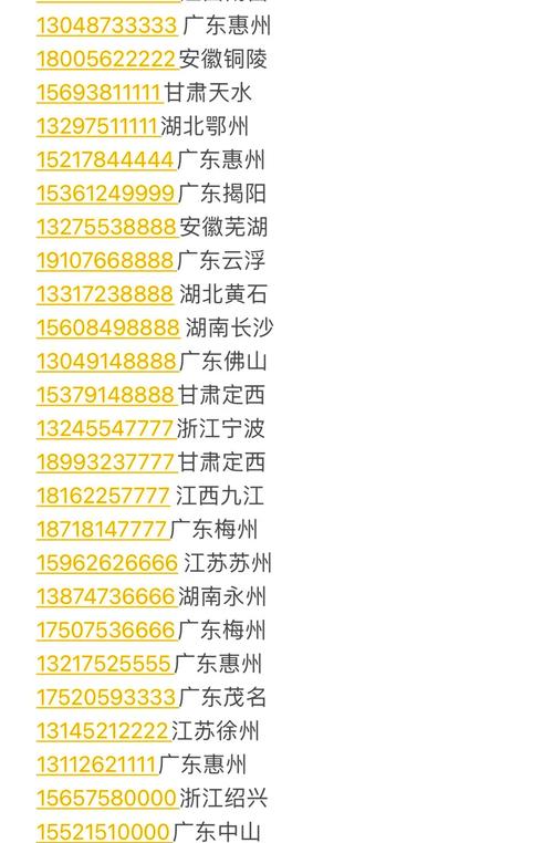 新绛车牌靓号查询网:热门靓号一网打尽,车牌挑选轻松便捷!