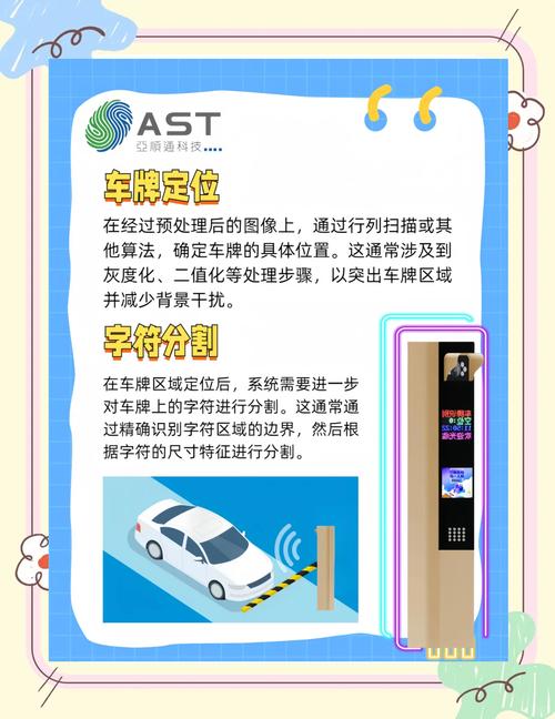 小区车牌识别系统:破解攻略大曝光!