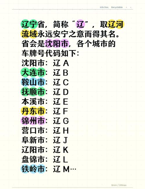 大连车牌靓号吧:探寻城市专属风采的数字印记