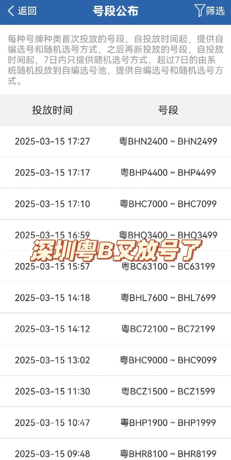 深圳车牌靓号,在线选号新体验