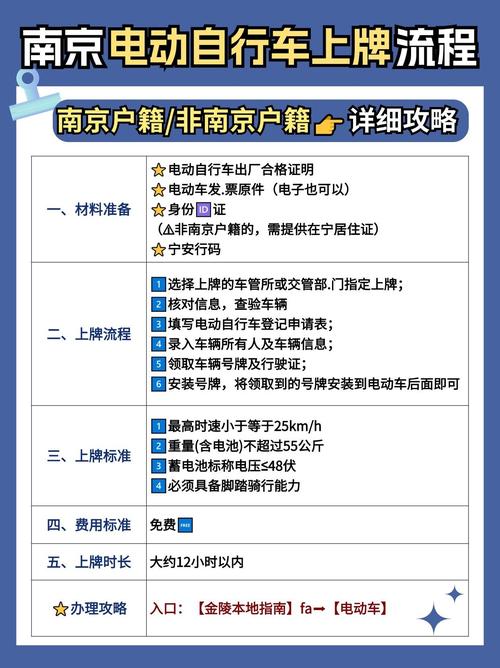 南京靓号车牌限行最新动态