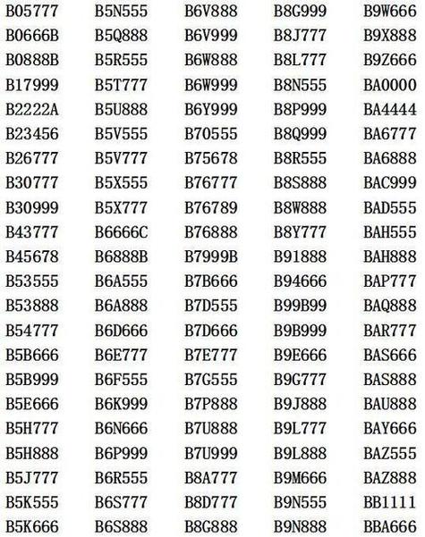 车牌新规来袭:这些数字成为热门选择!
