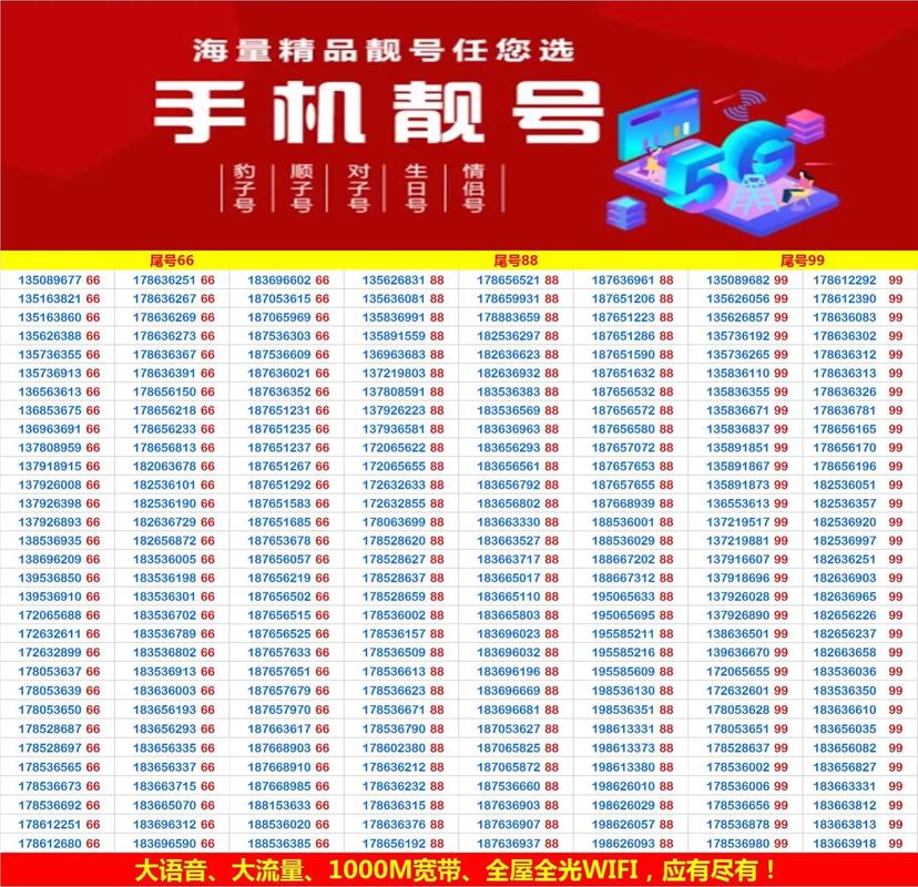 2024贵阳车牌靓号抢购热潮,稀缺靓号等你来拿!