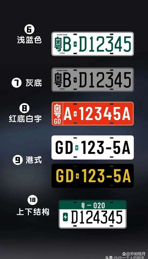 池州宾馆车牌靓号拍卖:车牌竞拍,见证幸运时刻