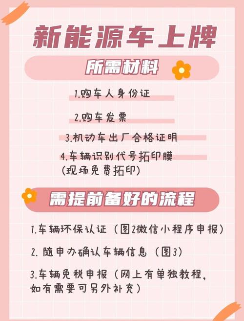 上海车牌新政来袭,摇号难度再升级,车主们如何应对?
