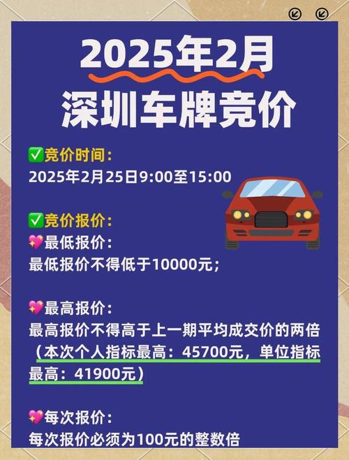 深圳车牌竞价激战正酣,二手车市场迎来购车热潮