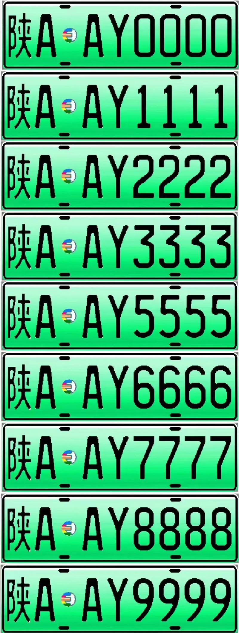 新A车牌:我国哪个城市独享这一独特车牌!