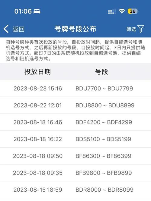拉萨车牌靓号:选号网站热门秘籍