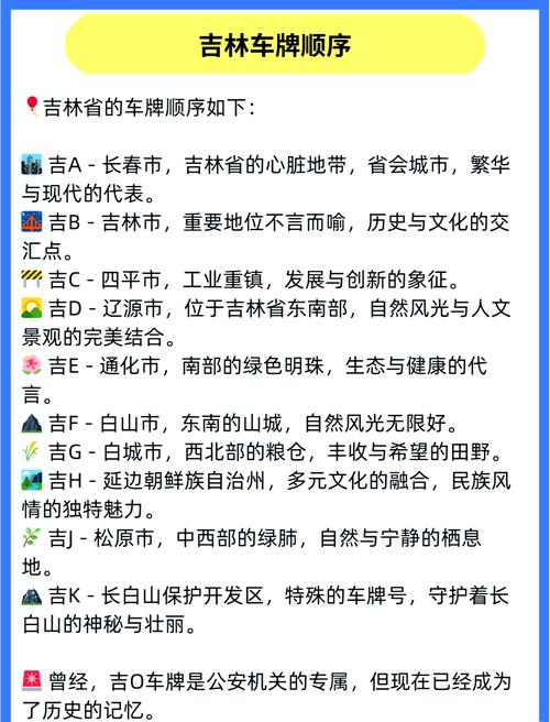 吉林车牌靓号,价值连城!顶级靓号背后的惊人价格