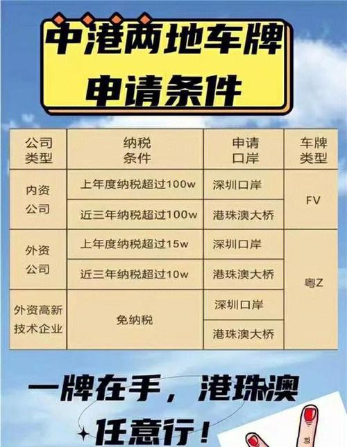 广东车牌安装全攻略:新手必看视频教程