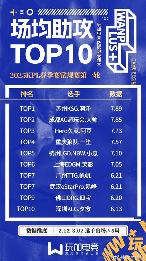 厦门混动车牌靓号,抢手程度堪比奢侈品!”
